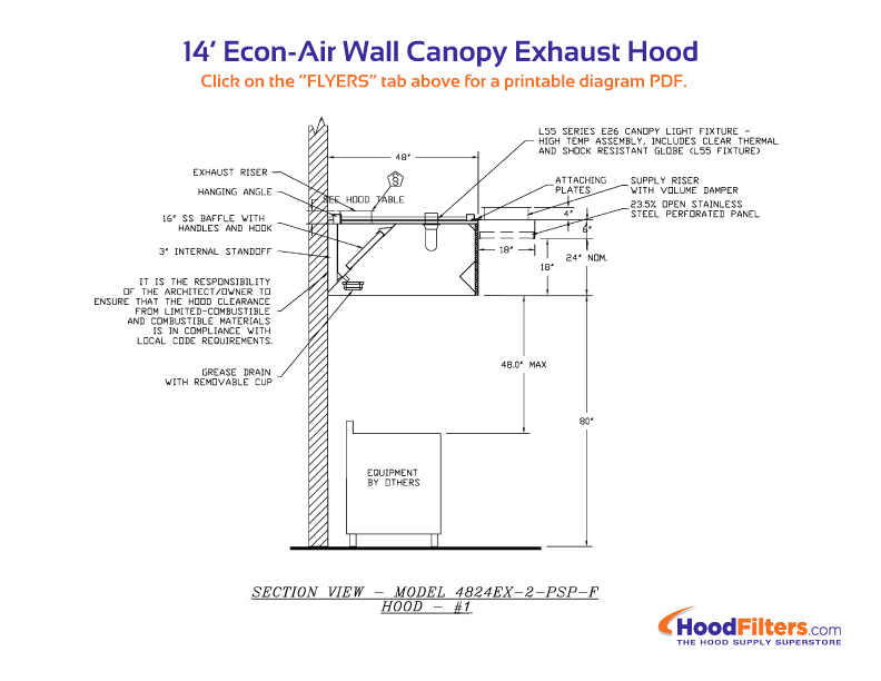 Commercial Vent Hood Wiring Diagram 14 Type 1 Commercial Kitchen Hood Commercial Vent Hood Wiring Diagram 14 Type 1 Commercial Kitchen Hood