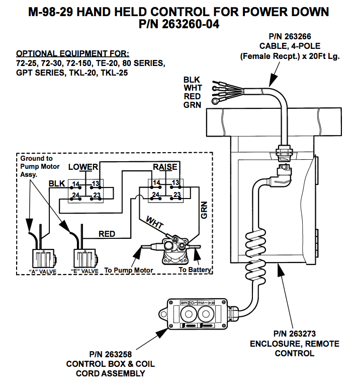 Control 4 Lighting Wiring Diagram Maxon Wiring Diagrams Wiring Diagram 500 Control 4 Lighting Wiring Diagram Maxon Wiring Diagrams Wiring Diagram 500