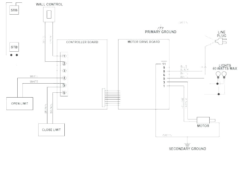 Craftsman Garage Door Sensor Wiring Diagram Garage Door Wiring Diagram Hampshiresquash Co