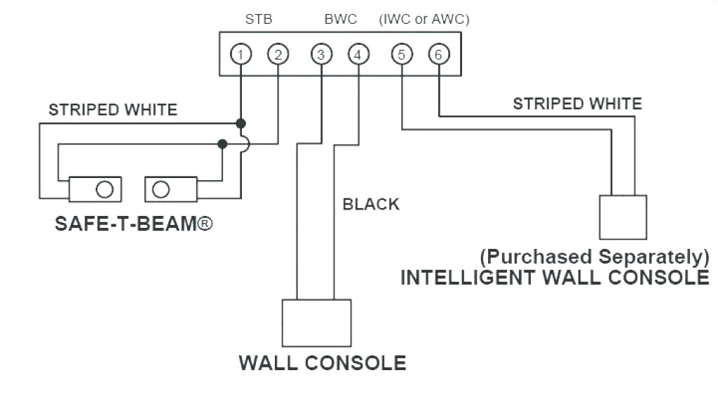 Craftsman Garage Door Sensor Wiring Diagram Wiring Diagram Garage Door Sensor Wiring Schematic Diagram Craftsman Garage Door Sensor Wiring Diagram Wiring Diagram Garage Door Sensor Wiring Schematic Diagram