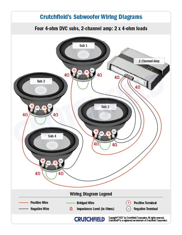 Crutchfield Wiring Harness Diagram Subwoofer Wiring Diagrams Elektronika Technologie A Auta Crutchfield Wiring Harness Diagram Subwoofer Wiring Diagrams Elektronika Technologie A Auta