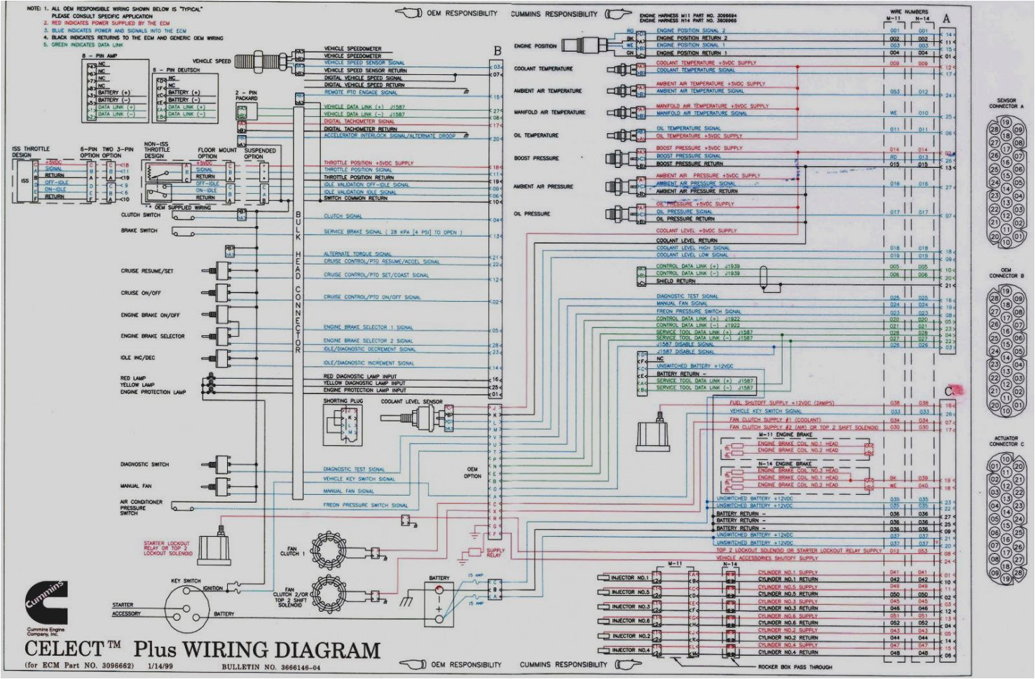 Cummins isx Ecm Wiring Diagram Mins M11 Ecm Wiring Diagram Wiring Schematic Diagram 11