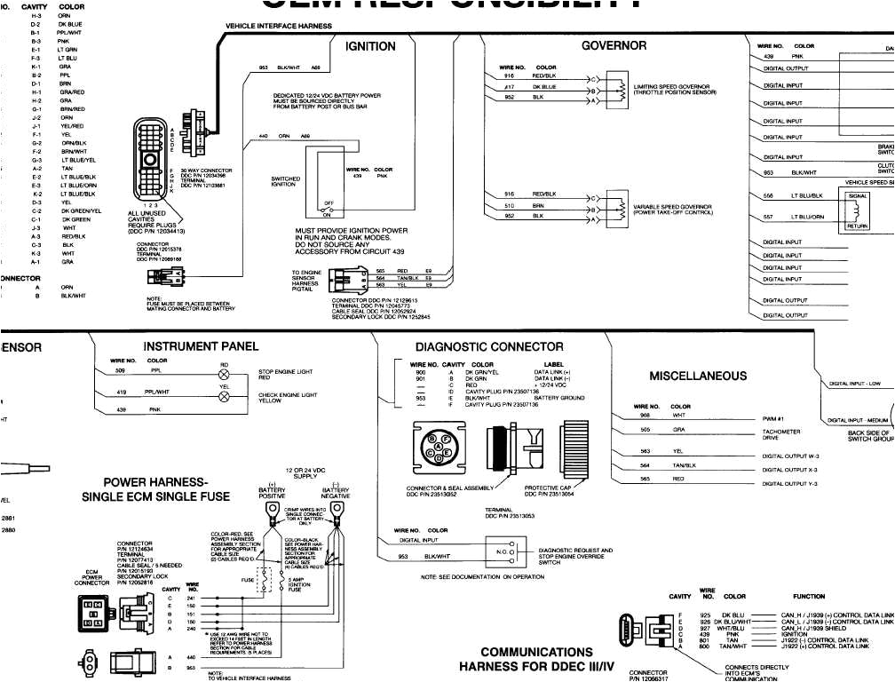 Detroit Ddec 2 Ecm Wiring Diagram Ecm Wire Diagram 2 Wiring Schematic Diagram 19 Laiser Detroit Ddec 2 Ecm Wiring Diagram Ecm Wire Diagram 2 Wiring Schematic Diagram 19 Laiser