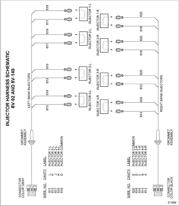 Detroit Ddec 4 Ecm Wiring Diagram Injector Wiring Harness Diagram Wiring Diagram Detroit Ddec 4 Ecm Wiring Diagram Injector Wiring Harness Diagram Wiring Diagram