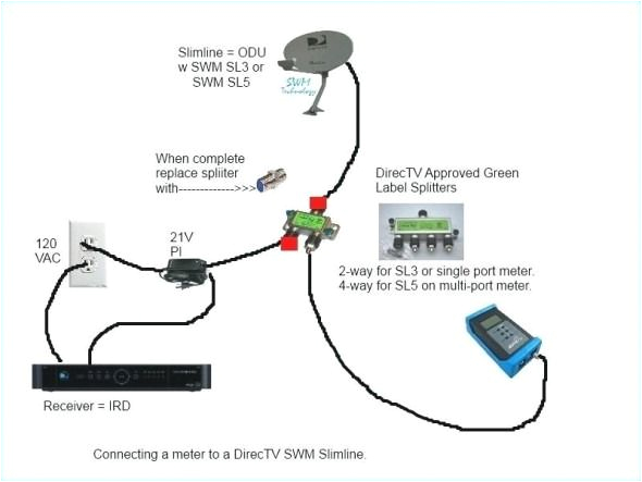 Directv Wiring Diagram whole Home Dvr Swim Direct Tv Wiring Diagram Wiring Diagram Directv Wiring Diagram whole Home Dvr Swim Direct Tv Wiring Diagram Wiring Diagram