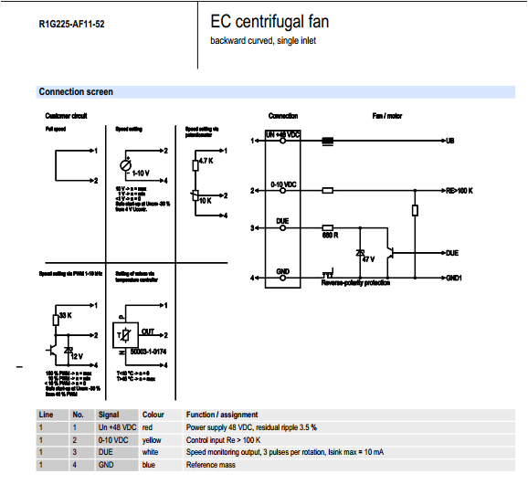 Ebm Papst Fan Wiring Diagram Ebm Papst Wiring Diagram 1950 ford Car Wire Harness Diagrams Ebm Papst Fan Wiring Diagram Ebm Papst Wiring Diagram 1950 ford Car Wire Harness Diagrams