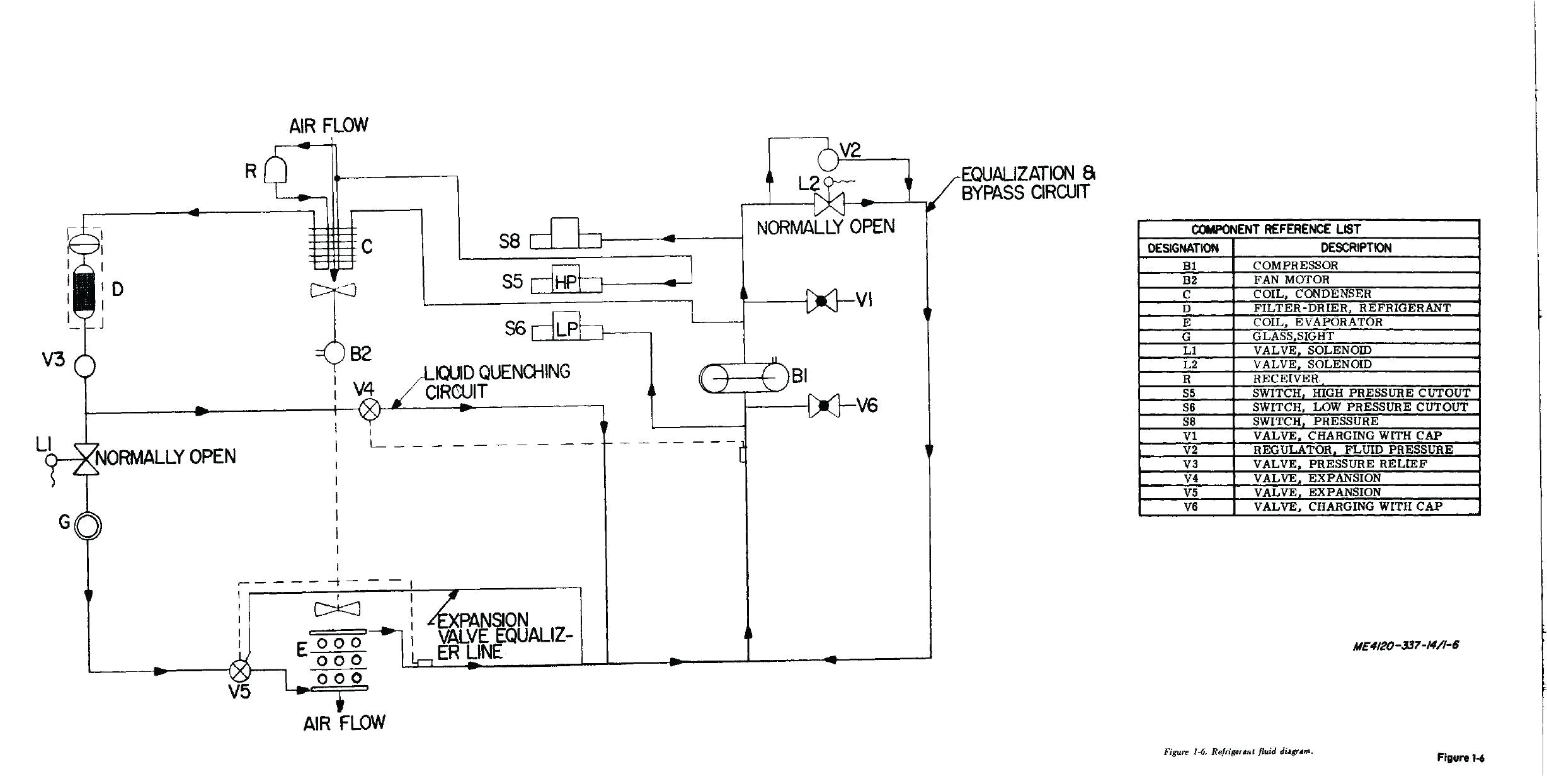 Ebm Papst Fan Wiring Diagram Ebm Papst Wiring Diagram 1950 ford Car Wire Harness Diagrams Ebm Papst Fan Wiring Diagram Ebm Papst Wiring Diagram 1950 ford Car Wire Harness Diagrams
