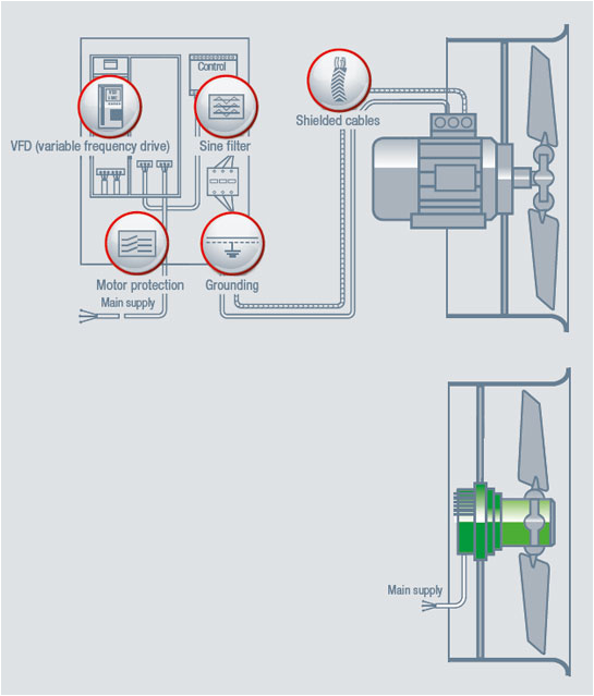 Ebm Papst Fan Wiring Diagram Ebm Papst Wiring Diagram 1950 ford Car Wire Harness Diagrams Ebm Papst Fan Wiring Diagram Ebm Papst Wiring Diagram 1950 ford Car Wire Harness Diagrams