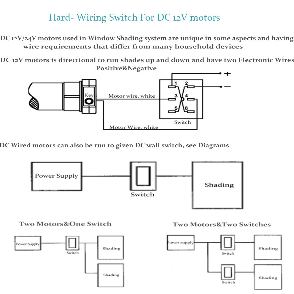 Electric Blinds Wiring Diagram Wiring Diagram for Motorized Blinds Download Electric Blinds Wiring Diagram Wiring Diagram for Motorized Blinds Download