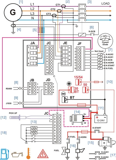 Electrical Panel Wiring Diagram software Diesel Generator Control Panel Wiring Diagram Electrical