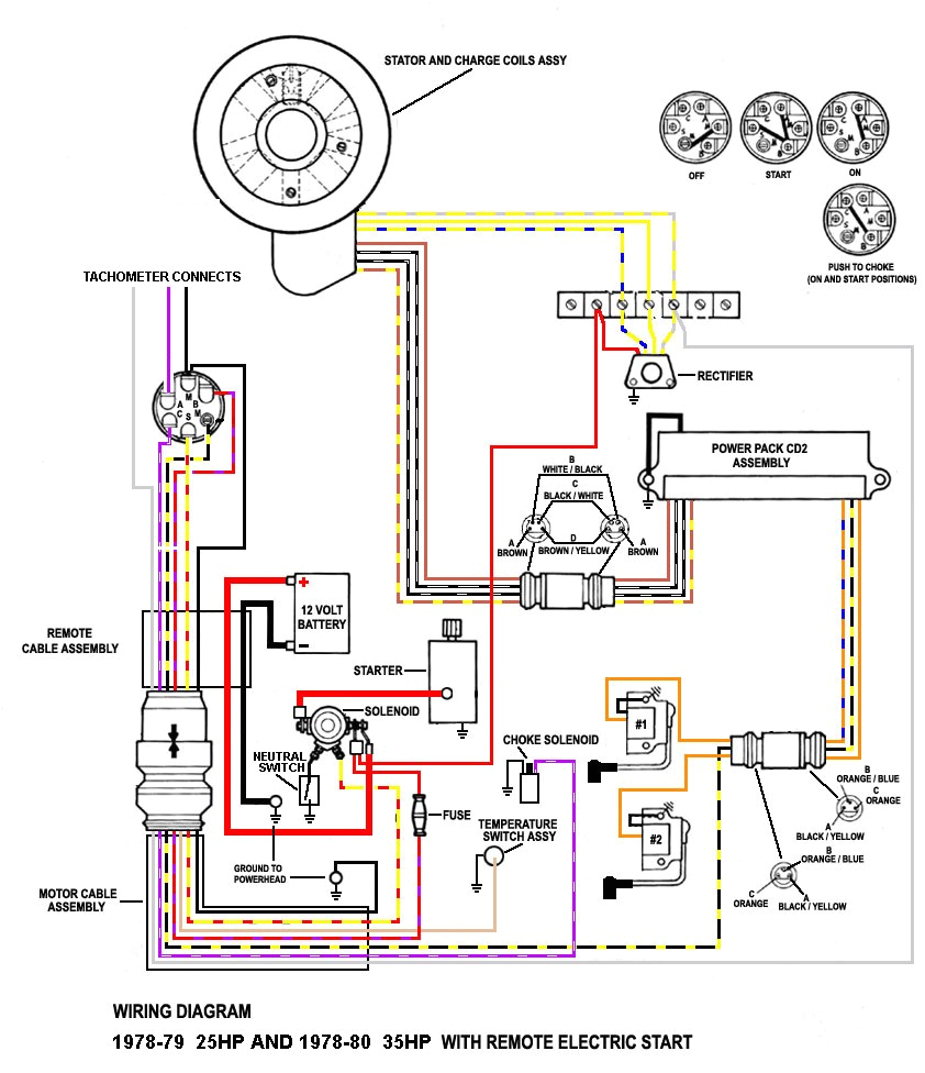 Equus Tachometer Wiring Diagram Bayliner Tachometer Wiring Electrical Wiring Diagram Guide