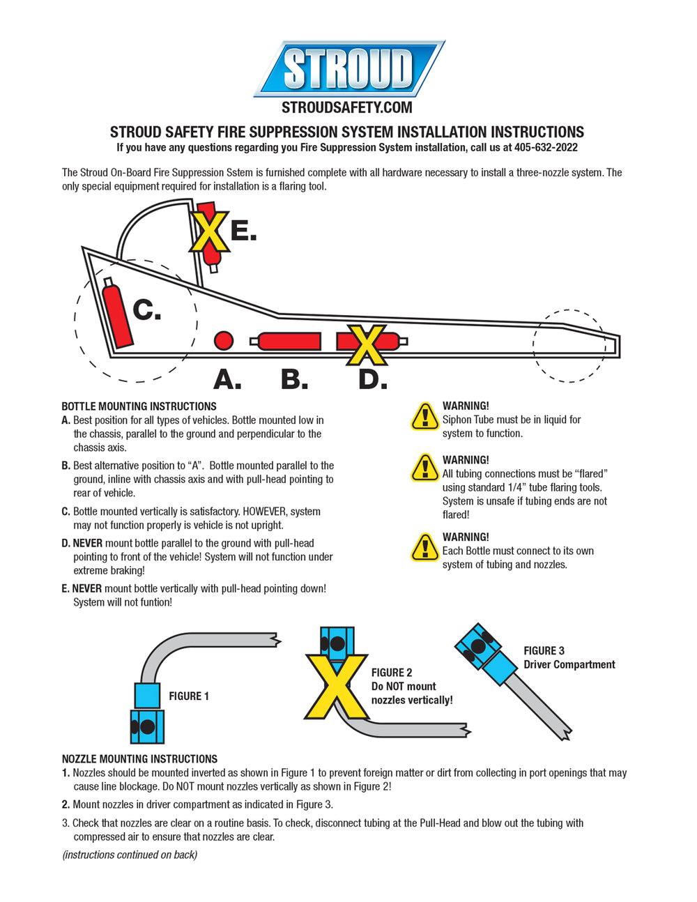 Fire Suppression System Wiring Diagram Fire Suppression Stroud Safety Fire Suppression System Wiring Diagram Fire Suppression Stroud Safety