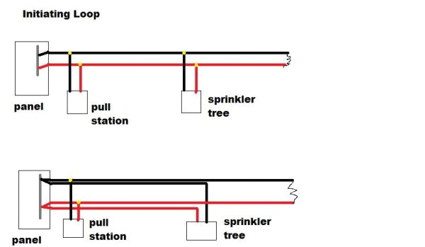 Fire Suppression System Wiring Diagram Security System Wiring Size Wiring Diagram Dash Fire Suppression System Wiring Diagram Security System Wiring Size Wiring Diagram Dash