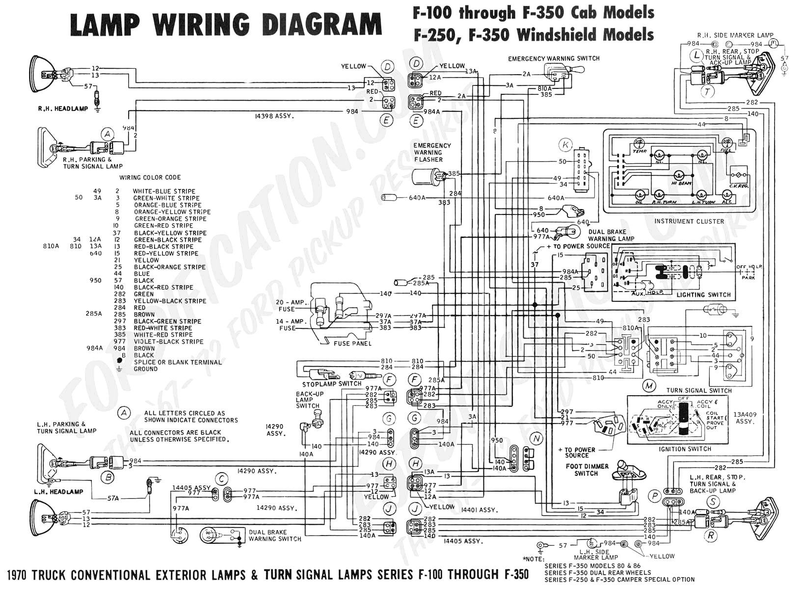 Ford F 150 Trailer Hitch Wiring Diagram 5 4 ford Wiring Tractor Lights Wiring Diagram then