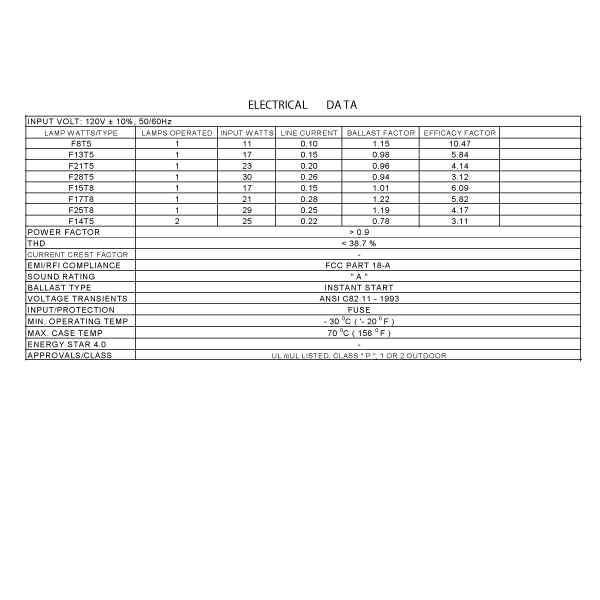 Fulham Wh2 120 C Wiring Diagram Fulham Workhorse Wh2 120 L Electronic Fluorescent Ballast