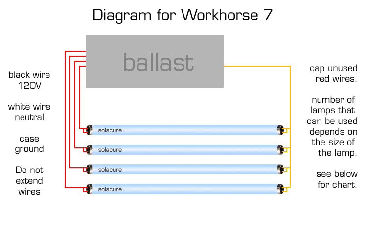 Fulham Wh2 120 C Wiring Diagram Workhorse 1 Ballast Wiring Diagram Wiring Diagram