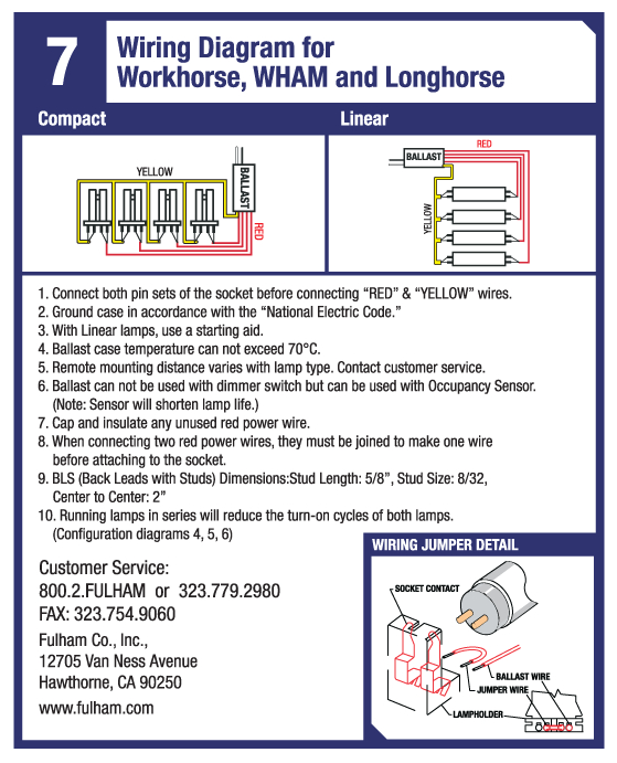 Fulham Workhorse Wh5 120 L Wiring Diagram Workhorse 2 Ballast Wiring Diagram Wiring Diagram Fulham Workhorse Wh5 120 L Wiring Diagram Workhorse 2 Ballast Wiring Diagram Wiring Diagram