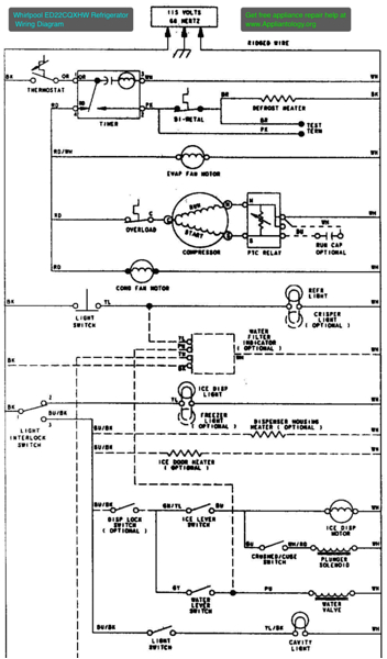 Ge Refrigerator Wiring Diagram Pdf Appliance Wiring Diagram Symbols Wiring Diagram