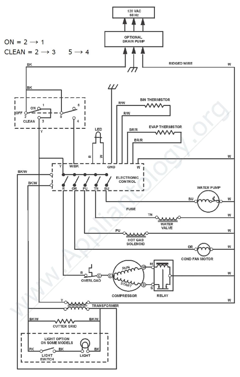 Ge Refrigerator Wiring Diagram Pdf Ge Wire Diagram Washing Machine Spin Motor Wiring Manual Ge Refrigerator Wiring Diagram Pdf Ge Wire Diagram Washing Machine Spin Motor Wiring Manual