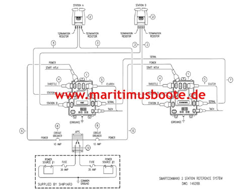 Generator Docking Station Wiring Diagram Maritimus Ihr Yachtshop Generator Docking Station Wiring Diagram Maritimus Ihr Yachtshop