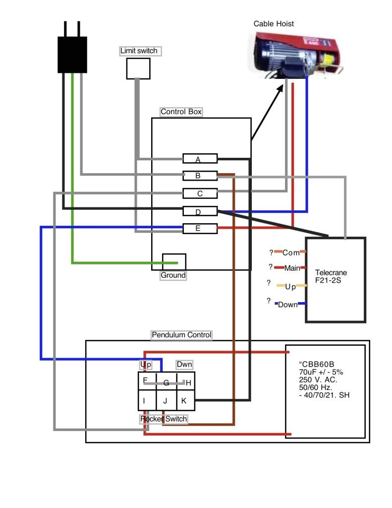 Harrington Hoist Wiring Diagram Hoist Wiring Harness Wiring Diagram Harrington Hoist Wiring Diagram Hoist Wiring Harness Wiring Diagram