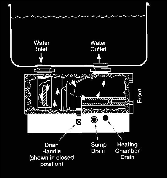 Hatco Grah 48 Wiring Diagram Compact Electric Booster Water Heater Pdf Free Download Hatco Grah 48 Wiring Diagram Compact Electric Booster Water Heater Pdf Free Download