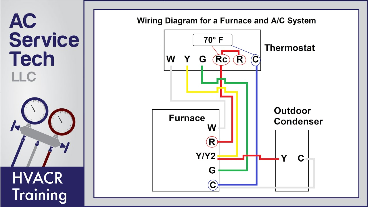 Heater thermostat Wiring Diagram Bryant Electric Furnace thermostat Wiring Color Code for Heater thermostat Wiring Diagram Bryant Electric Furnace thermostat Wiring Color Code for