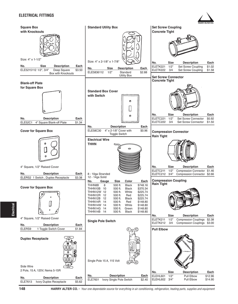 Honeywell Ra832a1066 Wiring Diagram Electrical Fittings Manualzz Com Honeywell Ra832a1066 Wiring Diagram Electrical Fittings Manualzz Com