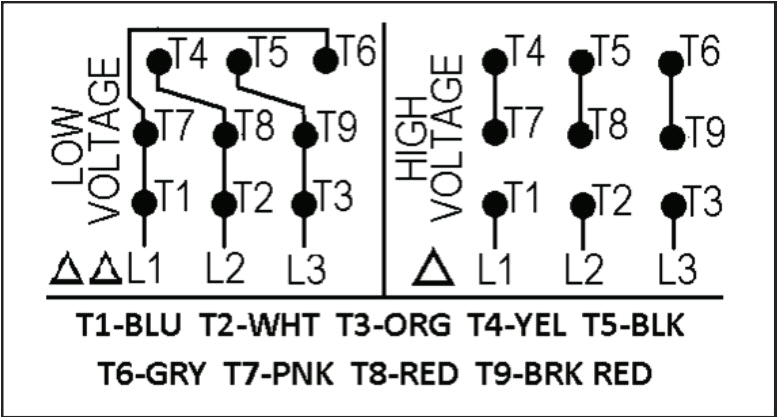 Honeywell T9 Wiring Diagram T9 Wiring Diagram Wiring Diagram Honeywell T9 Wiring Diagram T9 Wiring Diagram Wiring Diagram