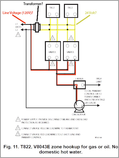 Honeywell V8043e1012 Wiring Diagram Honeywell Motorized Valve Wiring Diagrams Wiring Diagram