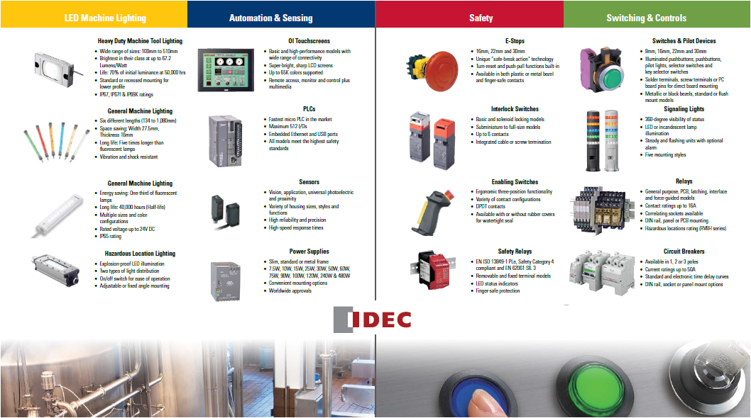 Idec Sh1b 05 Wiring Diagram Idec A Ae A A Ae A A E Aa A Industrial Control and Automation Idec Sh1b 05 Wiring Diagram Idec A Ae A A Ae A A E Aa A Industrial Control and Automation