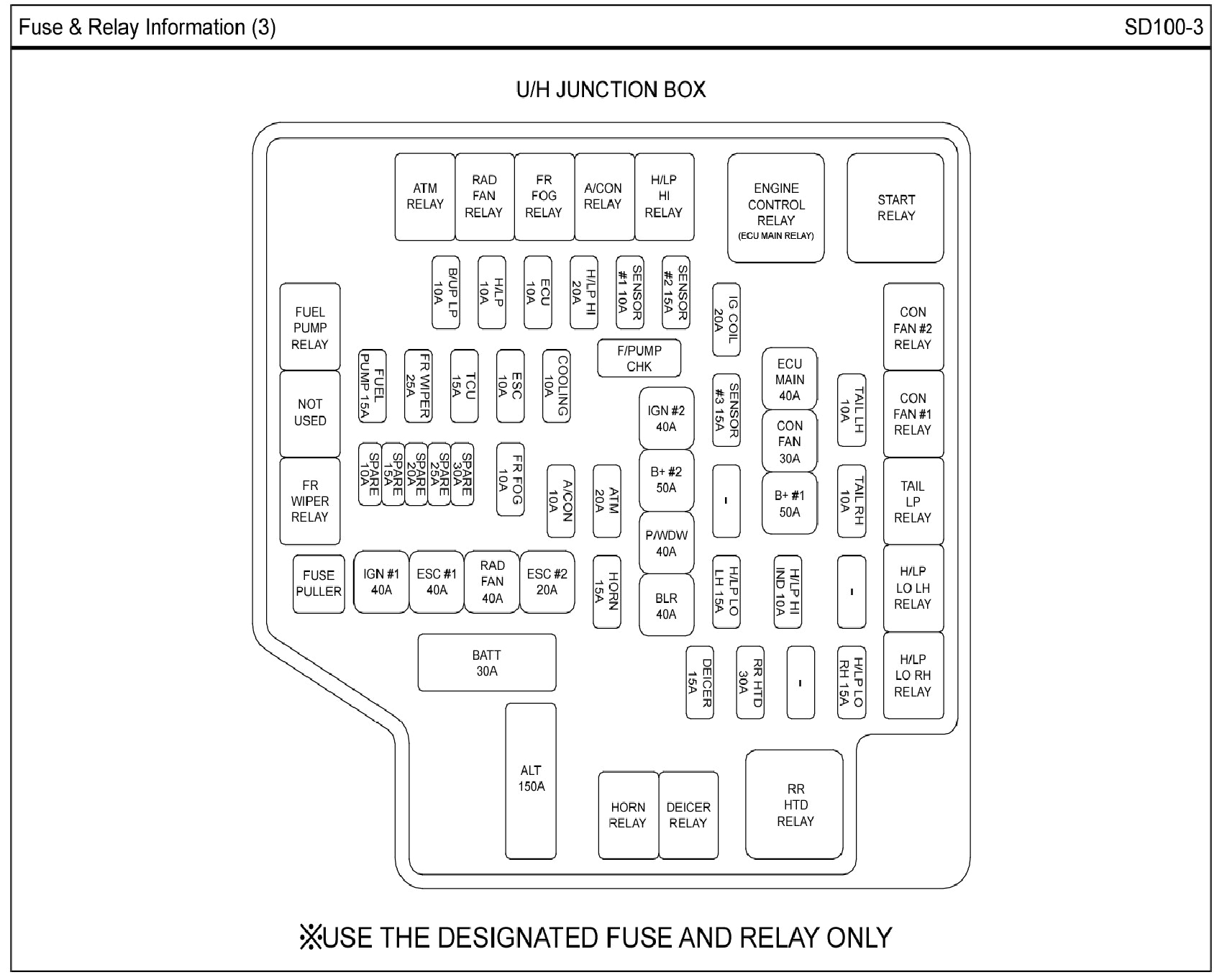 Ingersoll Rand 2475n7 5 Wiring Diagram Wrg 4500 2004 sonata Fuse Box Diagram Ingersoll Rand 2475n7 5 Wiring Diagram Wrg 4500 2004 sonata Fuse Box Diagram