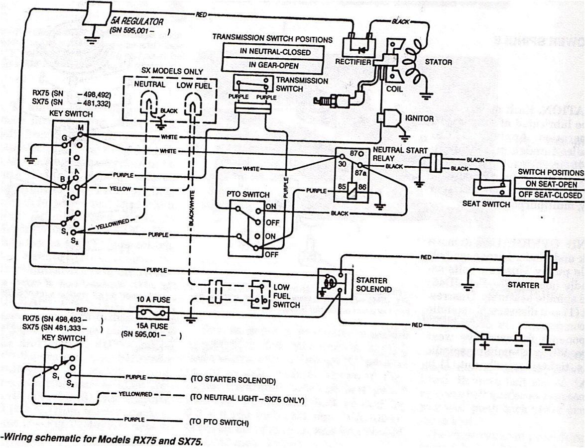 John Deere Gator Ignition Switch Wiring Diagram Gm 6 5 Diesel Wiring Diagram Wiring Library John Deere Gator Ignition Switch Wiring Diagram Gm 6 5 Diesel Wiring Diagram Wiring Library