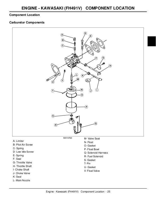 John Deere X304 Wiring Diagram John Deere X304 Lawn Tractor Service Repair Manual John Deere X304 Wiring Diagram John Deere X304 Lawn Tractor Service Repair Manual