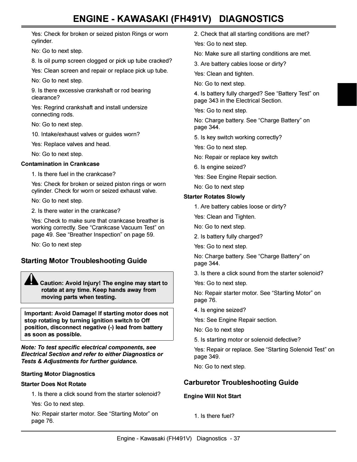 John Deere X304 Wiring Diagram John Deere X304 Workshop Manual John Deere X304 Wiring Diagram John Deere X304 Workshop Manual