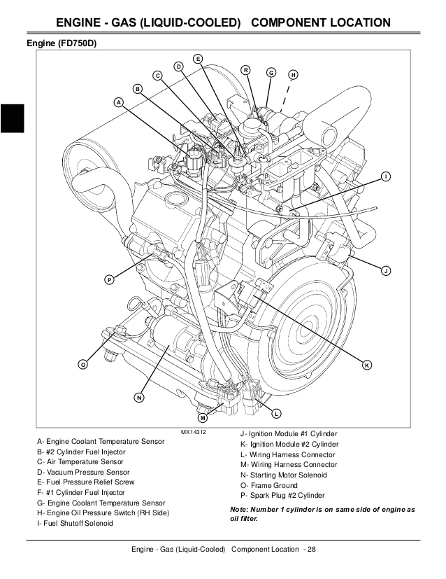 John Deere X720 Wiring Diagram John Deere X700 Lawn Amp Garden Tractor Service Repair Manual John Deere X720 Wiring Diagram John Deere X700 Lawn Amp Garden Tractor Service Repair Manual