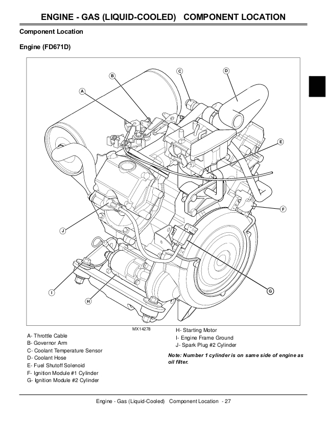 John Deere X720 Wiring Diagram John Deere X700 Lawn Amp Garden Tractor Service Repair Manual John Deere X720 Wiring Diagram John Deere X700 Lawn Amp Garden Tractor Service Repair Manual