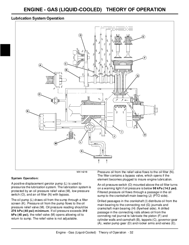 John Deere X720 Wiring Diagram John Deere X700 Lawn Garden Tractor Service Repair Manual
