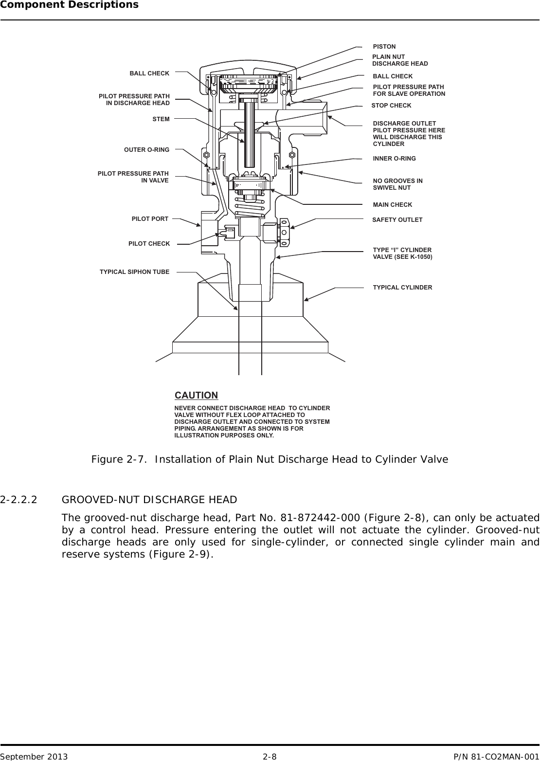 Kidde Fire Suppression System Wiring Diagram Kidde Fire Systems Surge Protector P N 81 Co2man 001 Users Kidde Fire Suppression System Wiring Diagram Kidde Fire Systems Surge Protector P N 81 Co2man 001 Users