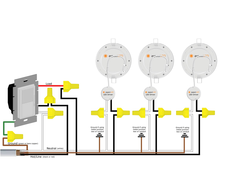 Led High Bay Light Wiring Diagram Ultra Thin Recessed Led Fixture Installation Guide aspectled