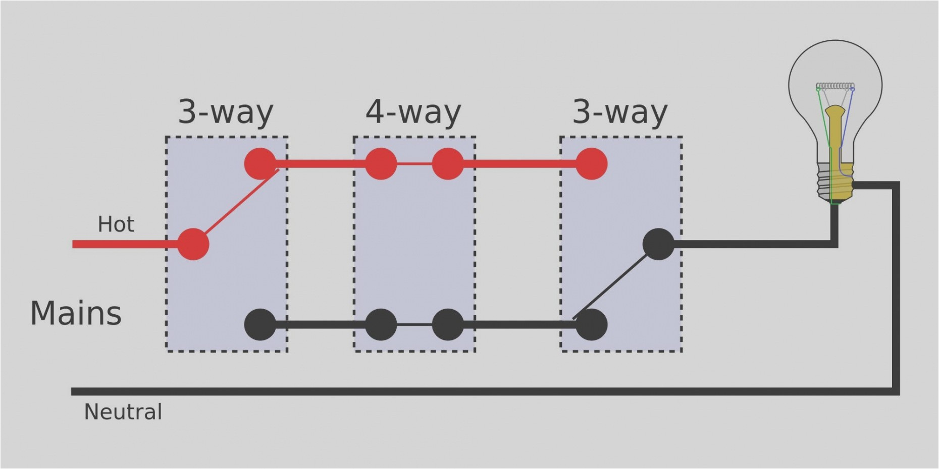 Leviton 3 Way Switch Wiring Diagram Decora Leviton Photoelectric Switch 1e83 Wiring Diagram Wiring Leviton 3 Way Switch Wiring Diagram Decora Leviton Photoelectric Switch 1e83 Wiring Diagram Wiring