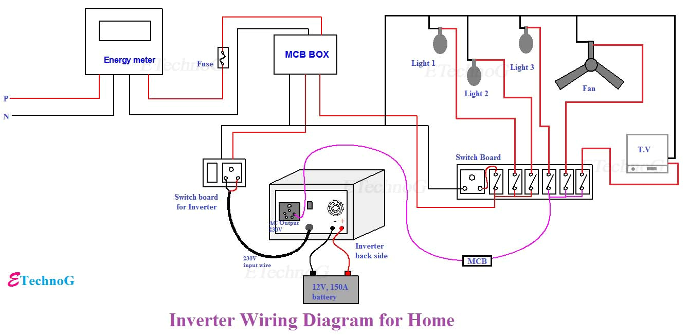 Lighting Inverter Wiring Diagram Inverter Wiring Diagram Wiring Diagram 500 Lighting Inverter Wiring Diagram Inverter Wiring Diagram Wiring Diagram 500