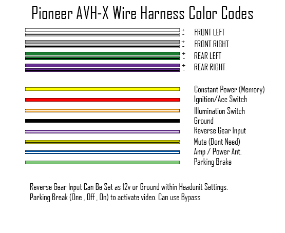Pioneer Mvh 210ex Wiring Diagram Pioneer Wiring Harness Diagram Wiring Diagram Var