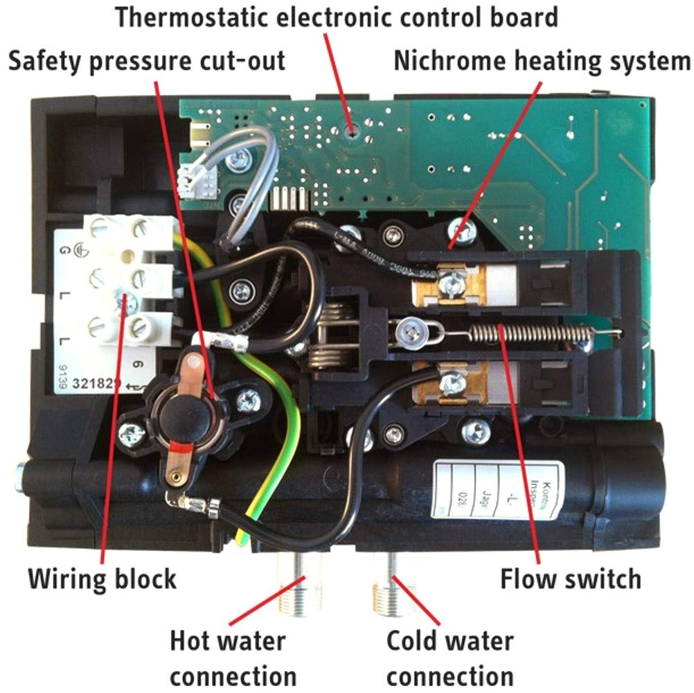 Rheem Rtex 18 Wiring Diagram Stiebel Eltron 236135 Model Mini E 2 5 1 thermostatic Rheem Rtex 18 Wiring Diagram Stiebel Eltron 236135 Model Mini E 2 5 1 thermostatic
