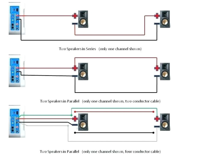 Sonos Connect Amp Wiring Diagram 4 Conductor Speaker Wire Diagram Parallel Speaker Wiring Sonos Connect Amp Wiring Diagram 4 Conductor Speaker Wire Diagram Parallel Speaker Wiring