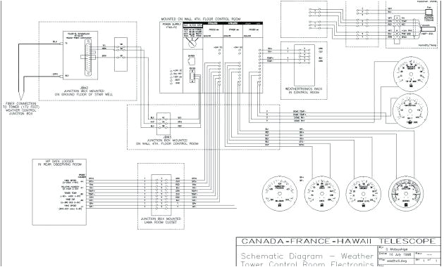 Square D 8536 Starter Wiring Diagram Square D Heater Chart Steellighttv Co Square D 8536 Starter Wiring Diagram Square D Heater Chart Steellighttv Co