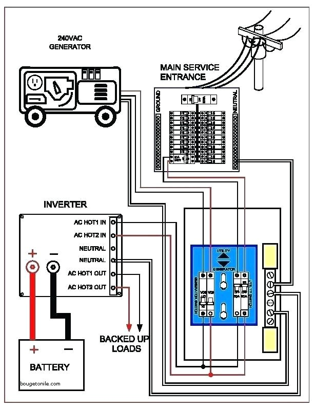 Whole House Generator Wiring Diagram Wiring Diagram