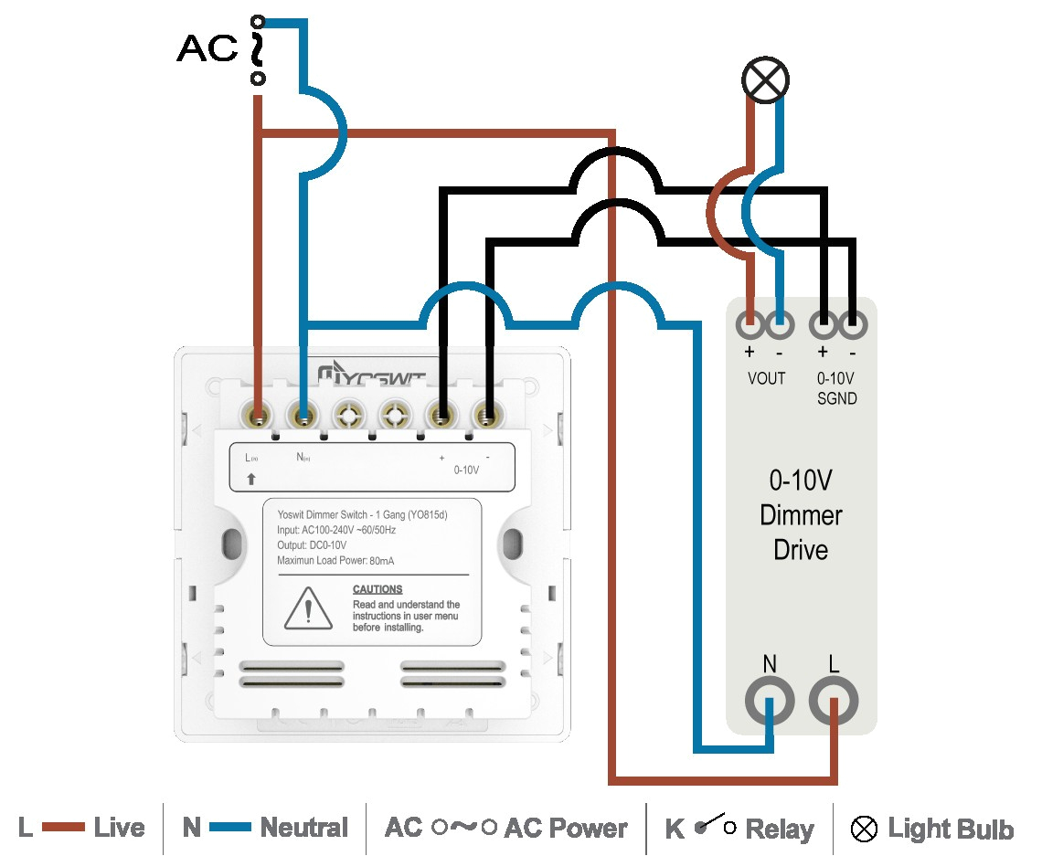 0 10v Dimming Ballast Wiring Diagram Hm 1198 Wiring Diagram for Led Downlights Schematic Wiring 0 10v Dimming Ballast Wiring Diagram Hm 1198 Wiring Diagram for Led Downlights Schematic Wiring