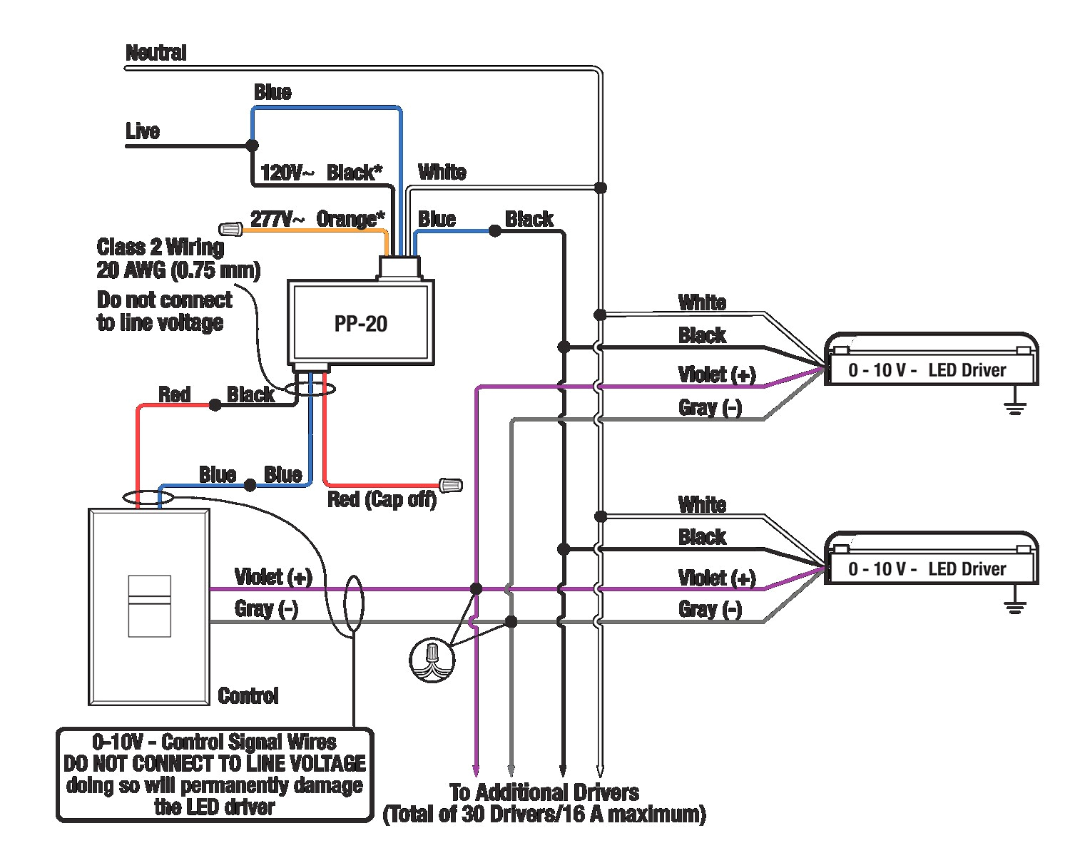 0 10v Dimming Ballast Wiring Diagram Inselstaat Im Pazifik 0 10v Wiring Diagram 0 10v Dimming Ballast Wiring Diagram Inselstaat Im Pazifik 0 10v Wiring Diagram
