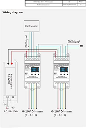 0 10v Dimming Ballast Wiring Diagram Inselstaat Im Pazifik 0 10v Wiring Diagram 0 10v Dimming Ballast Wiring Diagram Inselstaat Im Pazifik 0 10v Wiring Diagram